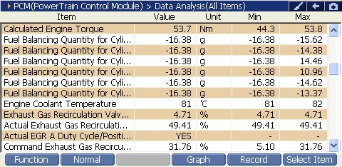 2000 RPM preview